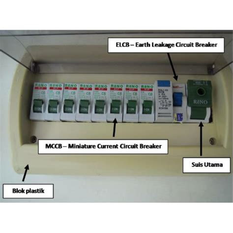 electrical db box price malaysia|harga kotak db box.